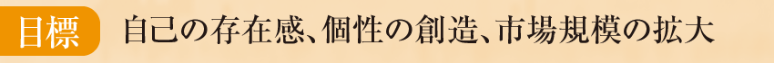 目標：自己の存在感、個性の創造、市場規模の拡大