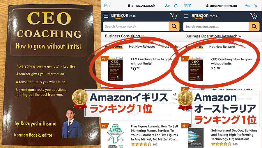 参加者全員を21日間でゴールセッティングできるように導く世界最高峰と