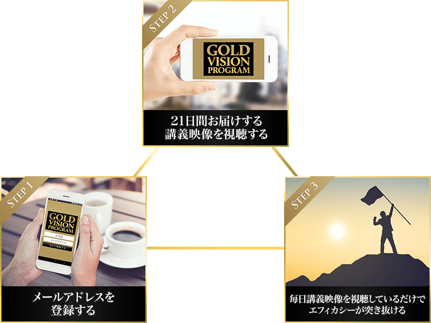 スマホ一つで簡単コーチング 今だけ110,000円で販売されていたGOLD VISION DVD映像を期間限定・完全無料で受講できま