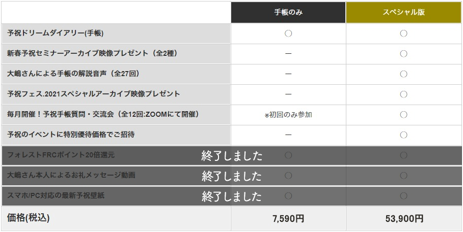 予祝ドリームダイアリー2023